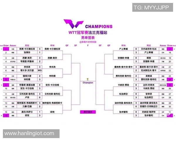 北京乒乓球队在钻石联赛中的节奏掌控与表现分析