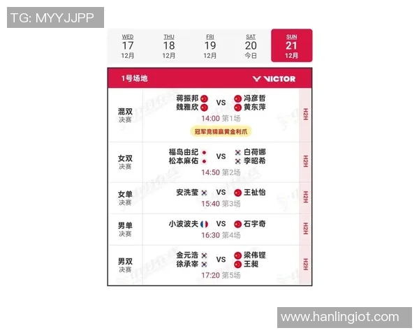 杭州羽毛球队在钻石联赛积分榜上以54分稳居第一名展现强劲实力 杭州羽毛球队在钻石联赛积分榜上以54分稳居第一名展现强劲实力